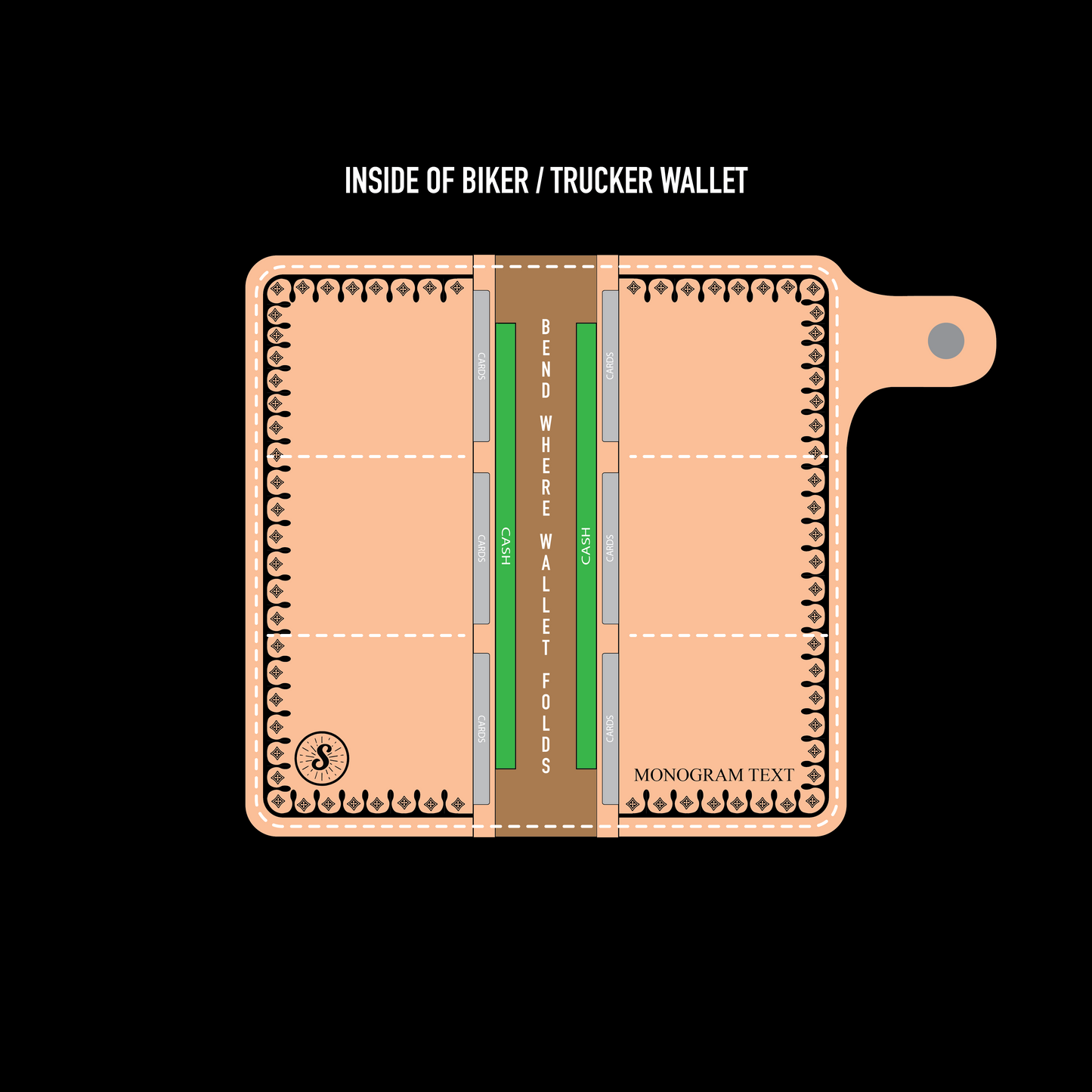 Virgin Mary Long Biker/Trucker Wallet