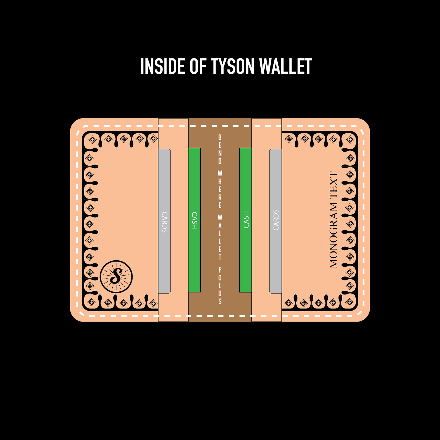 In God We Trust Tyson Wallet Mock Up
